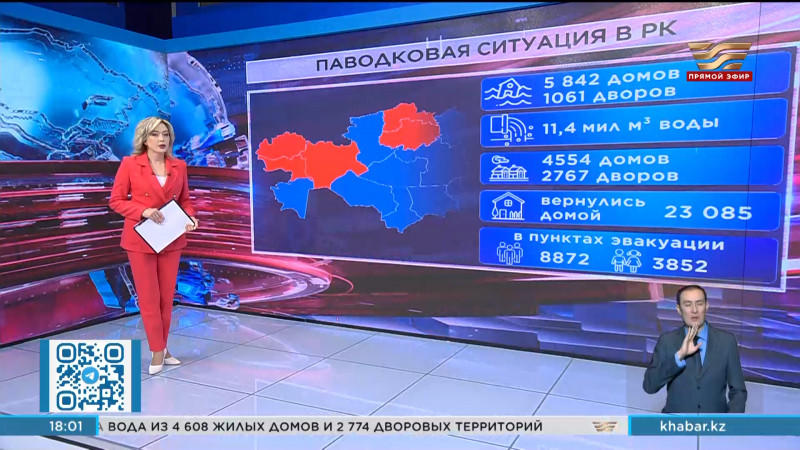 Паводковая ситуация в Казахстане: на контроле остаются 32 перелива автодорог