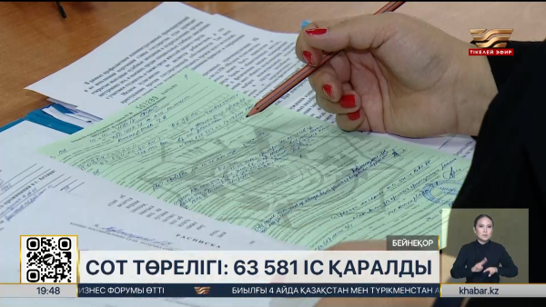 Сот төрелігі: 63 581 іс қаралды