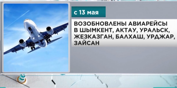 Еще ряд организаций возобновят свою деятельность в Казахстане
