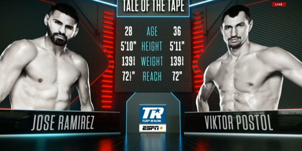 Профессиональный бокс. Хосе Рамиреc &ndash; Виктор Постол