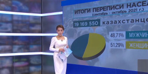 Главе государства представили итоги переписи населения