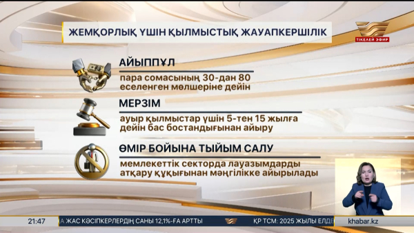 Жемқорлардан ел бюджетіне 16 млрд теңге қайтарылды