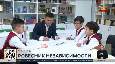 Ровесники Независимости формируют основу государства