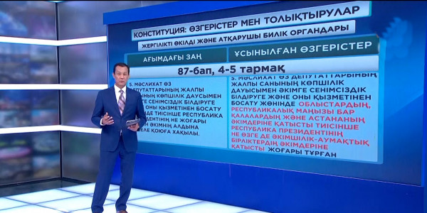 Конституцияға енгізуге ұсынылған өзгерістер мен толықтыруларға шолу