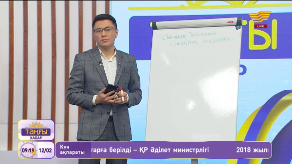 Дәулет, баспана