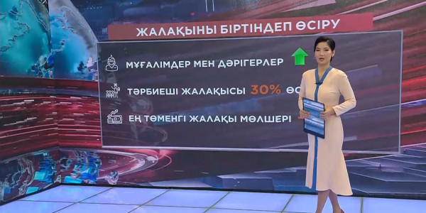 Жолдау 2023: елді елең еткізгені