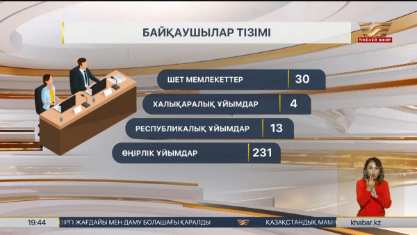 Референдумның заңды өтуін 13 республикалық қоғамдық ұйым мен 231 өңірлік ұйым қадағалайды