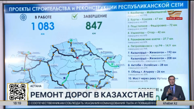 13 тысяч километров автодорог отремонтируют в Казахстане