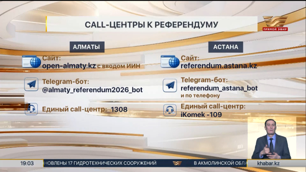 Референдум-2026: как узнать свой избирательный участок?