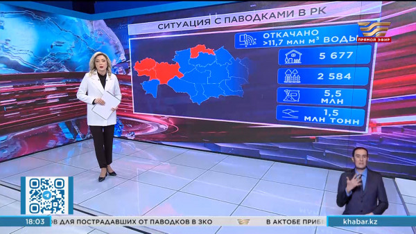 Паводковая ситуация: больше 30 тысяч эвакуированных жителей вернулись домой