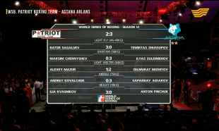 &laquo;Patriot boxing team&raquo; - &laquo;Astana Arlans&raquo; бүкіләлемдік бокс сериясы