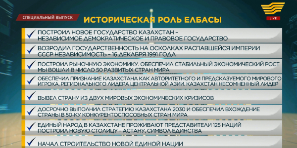 Историческая роль Нурсултана Назарбаева в жизни казахстанцев