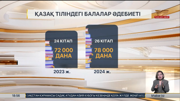 Балалар әдебиетін дамытуға не кедергі?