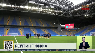 FIFA опубликовала рейтинг мужских национальных сборных команд