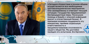200 миллионов тенге на борьбу с коронавирусом поручил выделить Нурсултан Назарбаев