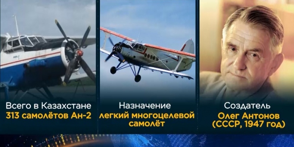 Виновником 7 авиакатостроф в РК является АН-2