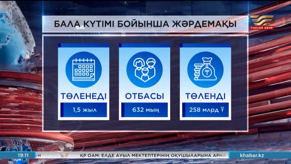 Президент тапсырмалары: әлеуметке маңызы бар мәселелер шешімін тапты?