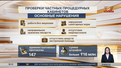 270 частных процедурных кабинетов закрылись после проверок
