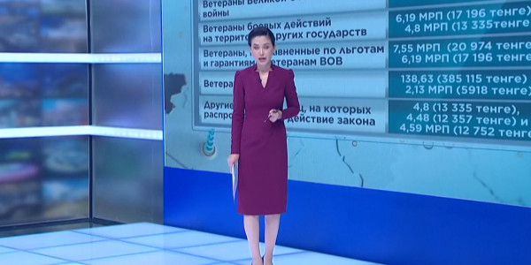 Президент подписал закон о ветеранах и сопутствующие поправки