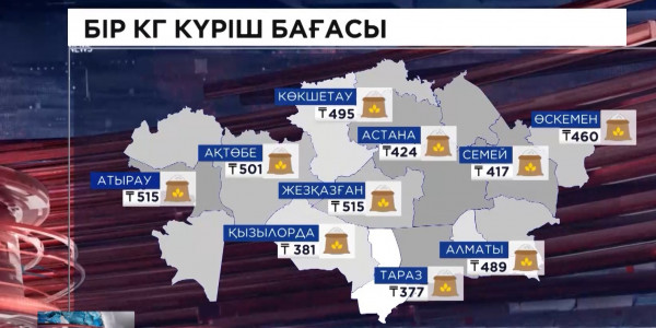 Елде күріш қоры жеткілікті