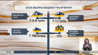 Бюджеттің игерілуіне қатысты есеп берілді