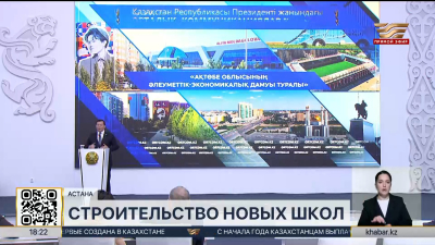 8 проектов на 110 млрд тенге были введены в Актюбинской области в 2025 году