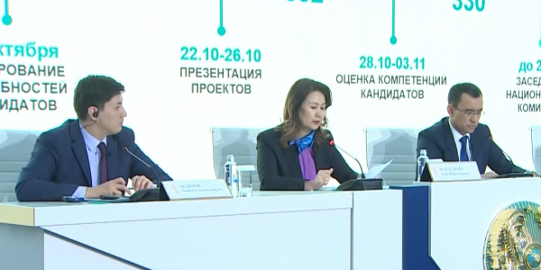 Prezidenttin kadrlyk rezervi 