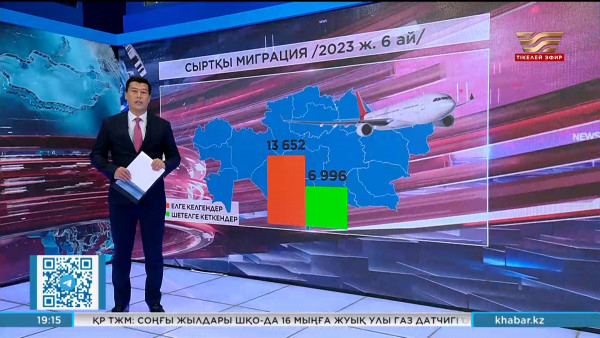 Ауылдан қалаға көшіп келушілер көрсеткіші 6% жуықтады