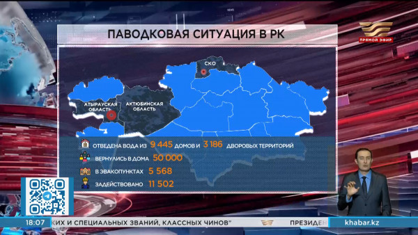 В подтопленных регионах страны продолжаются противопаводковые мероприятия