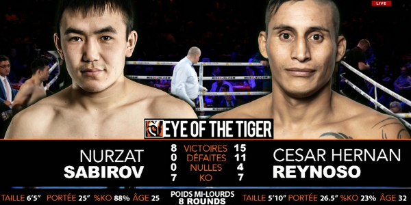 Кәсіпқой бокс. Нұрзат Сабыров &ndash; Сезар Рейносо