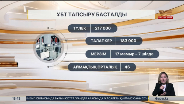 Елімізде ҰБТ тапсыру басталды