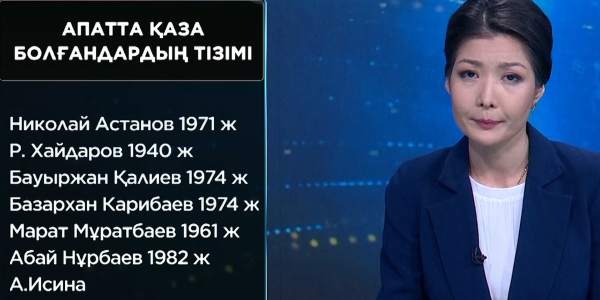 Apatta kaza tapkandar 