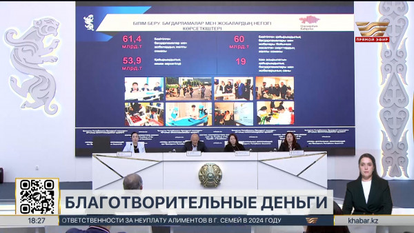 Свыше 100 благотворительных проектов профинансировал Фонд &laquo;Қазақстан халқына&raquo;