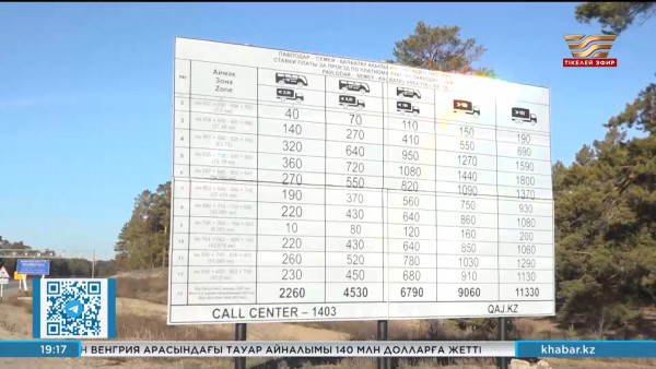 Абай облысында алғашқы ақылы жол пайда болды