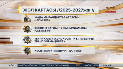 Қ. Тоқаев: Жұмысшы мамандықтарына деген құрметті арттыра түсуіміз керек