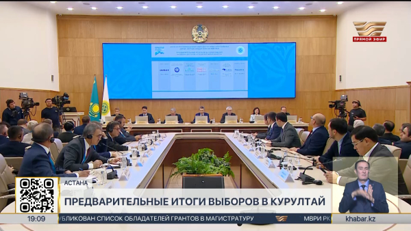 В ЦИК озвучили предварительные итоги выборов в Курултай