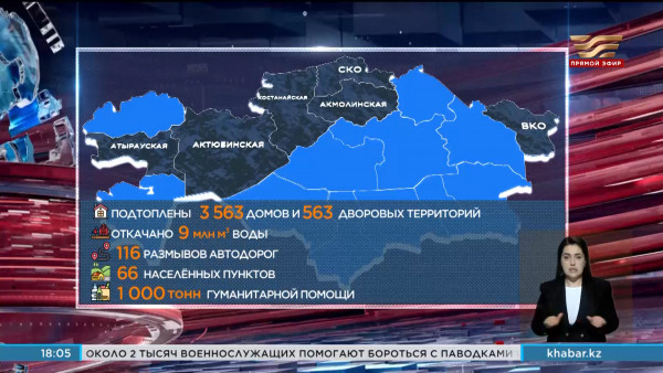 Паводковая ситуация в стране: что известно на 12 апреля?