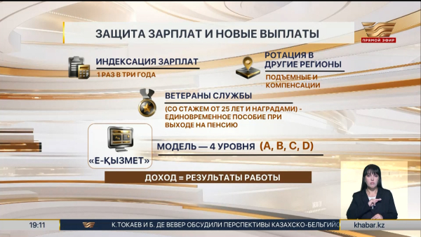 Казахстанским госслужащим улучшат условия труда