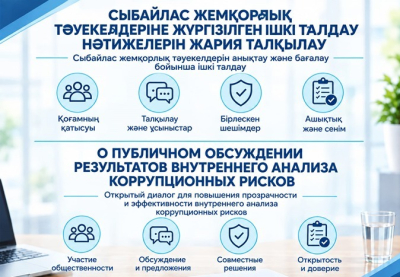 О начале публичного обсуждения результатов проведённого внутреннего анализа коррупционных рисков