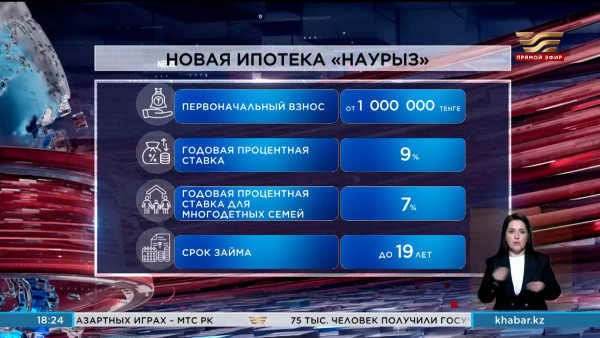 Новая жилищная программа стартует в Казахстане