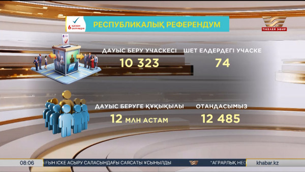 Ел аумағында дауыс беруге арналған 10 мың 323 учаске жұмыс істейді