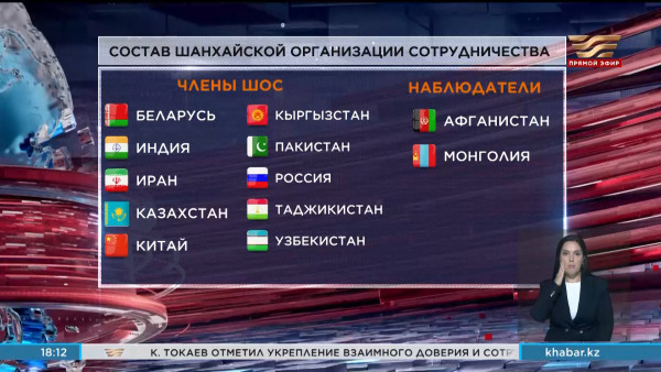 Республика Беларусь стала официальным членом ШОС