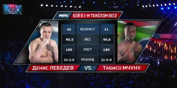 Профессиональный бокс. Денис Лебедев - Табисо Мчуну
