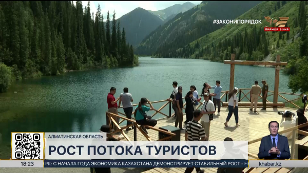 Туристический поток в нацпарк «Көлсай көлдері» вырос в два раза
