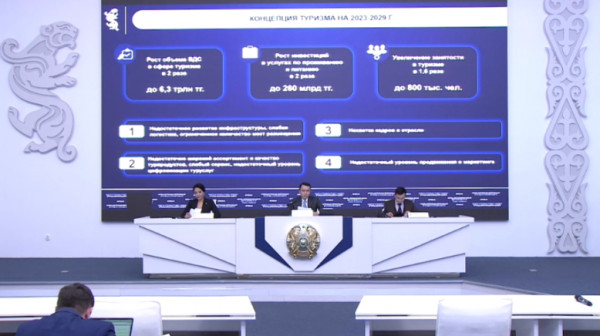 Елге келген шетелдік туристерден Bed Tax алымы алынбайды