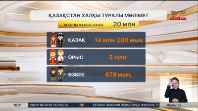 ҚХА – елдегі бірлікті күшейту мақсатында құрылған бірегей институт