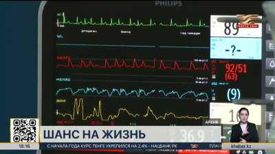 Более 4500 казахстанцев ждут пересадки органов