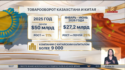 Казахстан и Китай намерены довести взаимную торговлю до $100 млрд