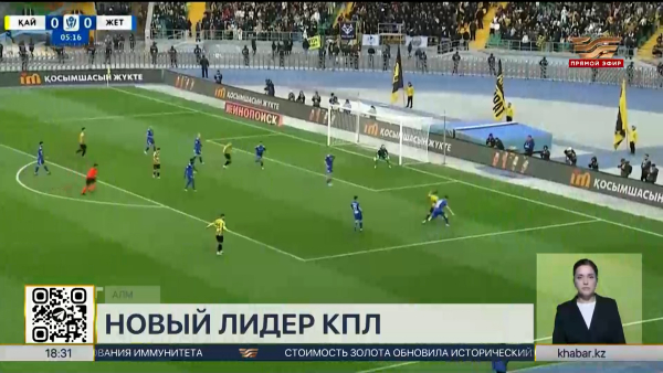 «Кайрат» крупно обыграл «Жетысу» в матче КПЛ