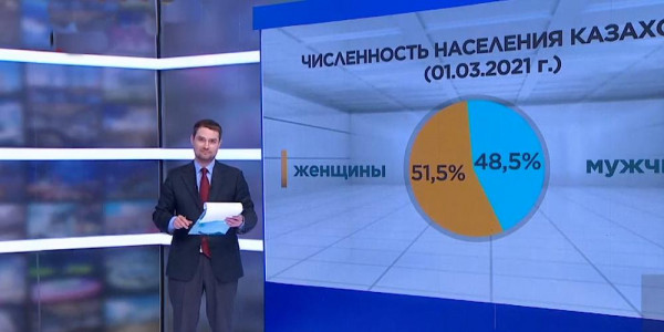 К 19 млн приближается население Казахстана